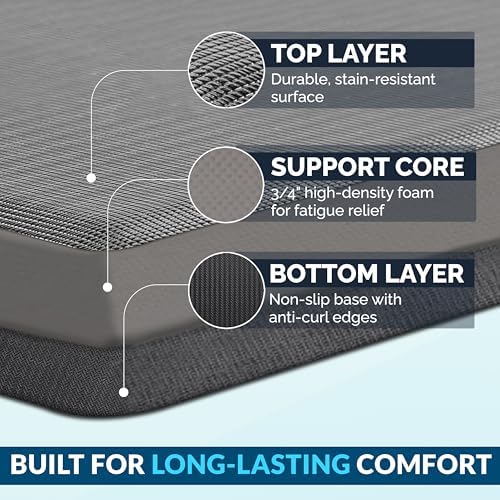 ComfiLife Anti Fatigue Floor Mat – 3/4 Inch Thick Kitchen Mats for Floor, Standing Desk Mat, Kitchen Rug – Comfort at Home, Office – Durable – Stain Resistant – Non-Slip Bottom (24" x 70", Charcoal) - Image 4