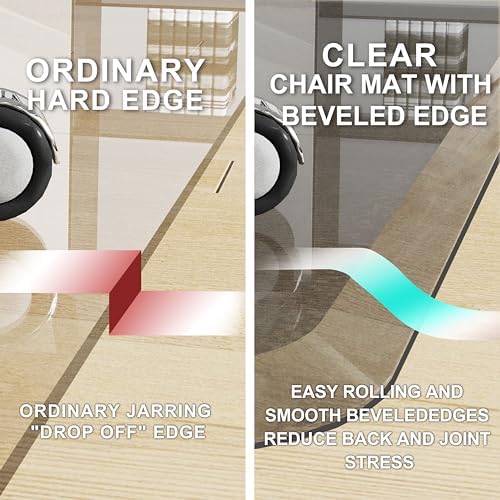 MESAILUP Beveled Edge Office Chair Mat for Carpet or Hardwood Floor Crystal Gray 36" x 48" Clear Chair Mats for Easy Roll On/Off, Hard Heavy Duty and Non-Slip Pad Floor Ultimate Desk Chair Mat - Image 2