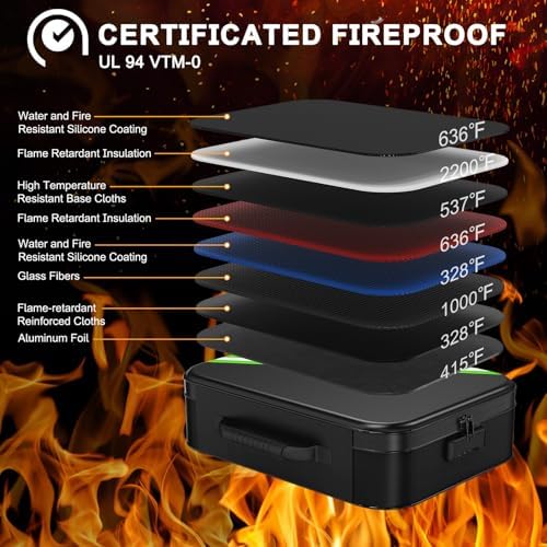 Noiposi Fireproof Document Box with Lock 5200℉-8 Layer - Image 2