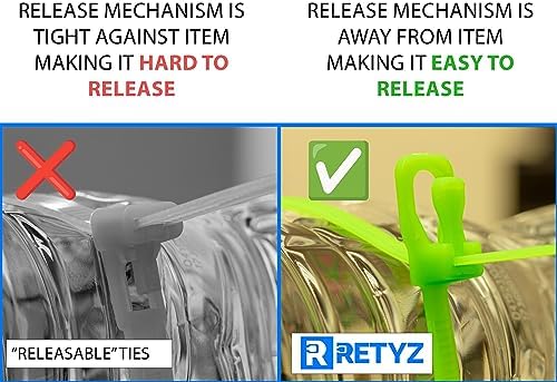 RETYZ 6-Inch Fluorescent Orange Reusable Releasable Cable Ties – 100 Pack, 50 lb Strength, Patented Quick-Release, Tool-Free Design for Home, Office, and Light Industrial Use - Image 3
