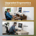 HUANUO 40" X 24" Electric Standing Desk with 2 Drawers, C-Clamp Mount Compatible, Height Adjustable Computer Desk, Home Office Stand Up Desk with 4 Preset Heights & 2 Hooks, Walnut - Image 5