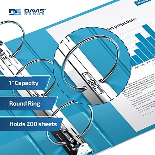Premium Economy 3-Ring Binder, Spine Label, 1" Round Rings, Turquoise, 6 Pk - Image 2