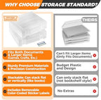 2-Pack Art and Craft Organizers and Storage Case – Thick Tall Transparent Stackable Plastic Craft Storage Containers, Project Organizer Paper Box Fits 8.5 x 11 Inch Papers & More, 12.4 x 10.8 x 3.1 In - Image 3