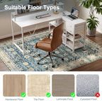 Anidaroel Home Office Chair Rug for Hardwood Floor, 36"x48" Rolling Chair Protector, Computer Gaming Rug, Low Pile Carpet Floor Mat - Image 2