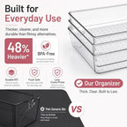 10 Pack Large Clear Drawer Organizer Trays, 3 Sizes, Non-Slip - Image 4