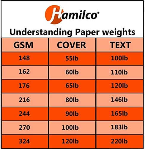 Hamilco Blank Business Cards Card Stock Paper – White Mini Note Index Perforated Cardstock for Printer – Heavy Weight 80 lb 3 1/2 x 2" – 100 Sheets 1000 Cards (Pack of 2) - Image 7