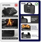 Fireproof Document Box with Lock,Hard-Shell Case File Organizer with 13 Pocket File Folder,Portable Office Travel Storage for Important Documents Passport Laptop (Black, Style C) - Image 4