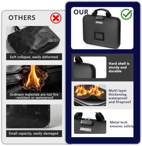Fireproof Document Box with Lock,Hard-Shell Case File Organizer with 13 Pocket File Folder,Portable Office Travel Storage for Important Documents Passport Laptop (Black, Style C) - Image 4