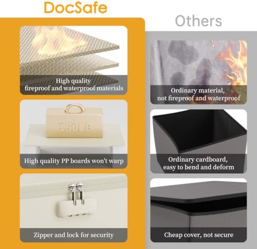 DocSafe Fireproof Vinyl Record Storage Box with Lock, Beige, 13"x13"x13" - Image 4