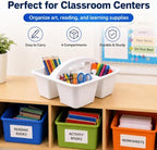 6 Pcs Plastic Classroom Caddy with Handle 4 Compartment White Classroom Caddies Organizer Classroom Caddy Portable for Teachers, Art Craft Crayon Marker Holder Baskets (White) - Image 5