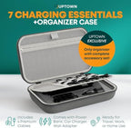 Uptown Deals Travel Charging Kit with Cable Organizer Case – 10,000mAh Portable Charger (Power Bank), 45W GaN Wall Adapter, 48W Car Phone Charger & 4 Cables – Travel Essentials for Devices - Image 6