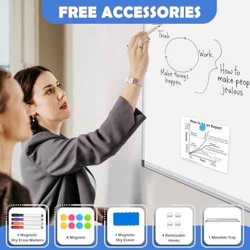Double-Sided White Board Dry Erase Magnetic Whiteboard Wall 36x24, 2-Pack - Image 5