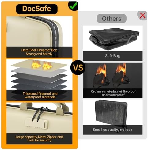 DocSafe Fireproof File Organizer with Lock, Hard-Shell Case Fireproof Document Box with 13 Pocket Accordion File Folder, Portable Home Office Travel Safe Storage for Important Documents Laptop Beige - Image 3