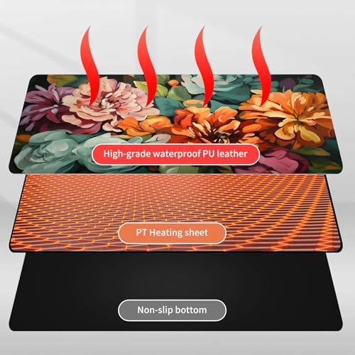 Heated Mouse Pad Hand Warmer, Warm Desk Pad Mousepad Desk Mat with 3 Levels Heating and Auto Shut Down 31.5 x 13 inch PU Leather Warmer Keyboard Mat for Gaming Office Home, Art Watercolour Flowers - Image 4