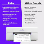Rollo Wireless Shipping Label Printer - Wi-Fi 4x6 Thermal Label Printer - Image 6