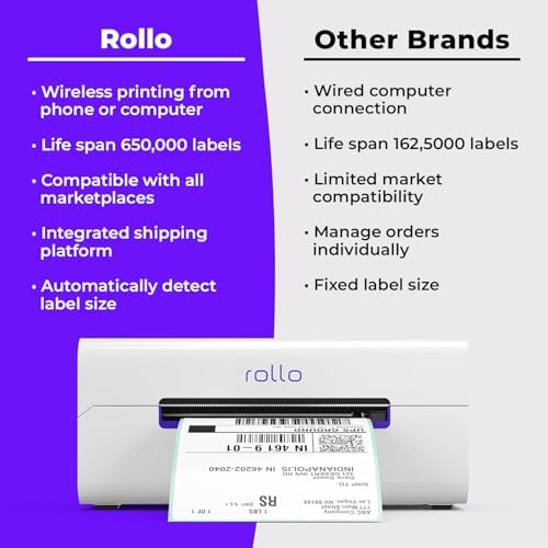 Rollo Wireless Shipping Label Printer - Wi-Fi 4x6 Thermal Label Printer - Image 6