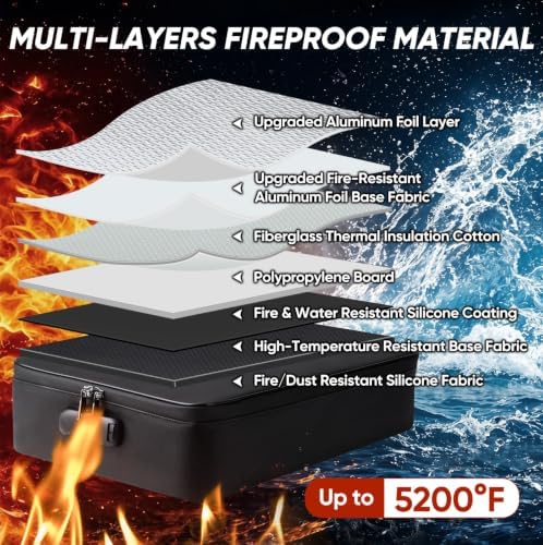 BALEINE Fireproof Document Box with Lock, Waterproof Fire Safe File Bag - Image 2