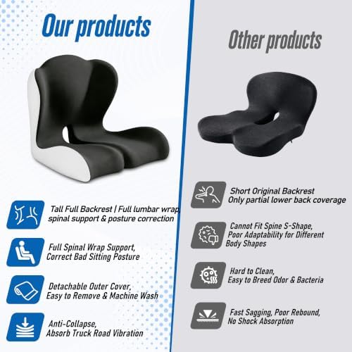 X Large Seat Cushion Office Chair and Car with Lumbar Support Pillow - Image 4