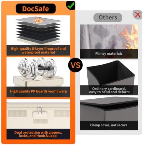 DocSafe 5200°F Fireproof Document Box with Lock,Heat Insulated File Organizer Storage with Pockets,Collapsible Portable Home Office File Safe Box with Handle for Hanging Letter/Legal Folders, Beige - Image 5