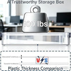 2 Pcs Plastic Storage Bins - Scrapbook Paper Organizer & Craft Storage Organizer, Plastic File Box for A4 Paper, Files, Stationery - Stackable Storage Boxes for Home/Office/School - Image 5