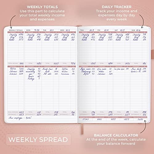 Clever Fox Income & Expense Tracker, Business Ledger 5.8x8.3 Rose Gold - Image 3