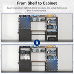 FLEXIMOUNTS 117" L Modular Garage Storage Cabinet with Workbench, Black - Image 4