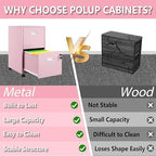 Polup 2 Drawer Rolling File Cabinet with Lock for Home Office - Image 5
