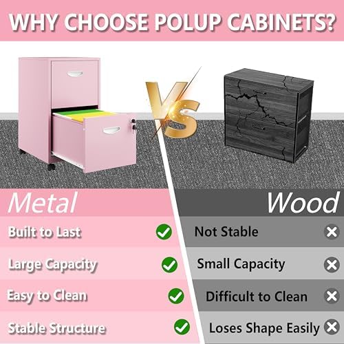 Polup 2 Drawer Rolling File Cabinet with Lock for Home Office - Image 5