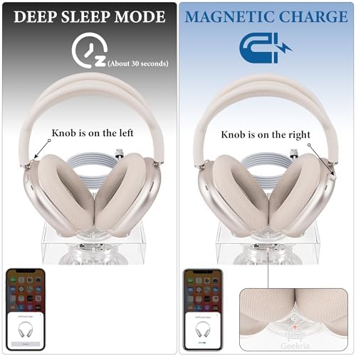 GEEKRIA Headphones Charging Stand for Apple AirPods Max/AirPods Max 2 (USB-C), Acrylic Charging Dock, Base with Sleep Power Saving Mode (transparent) - Image 2