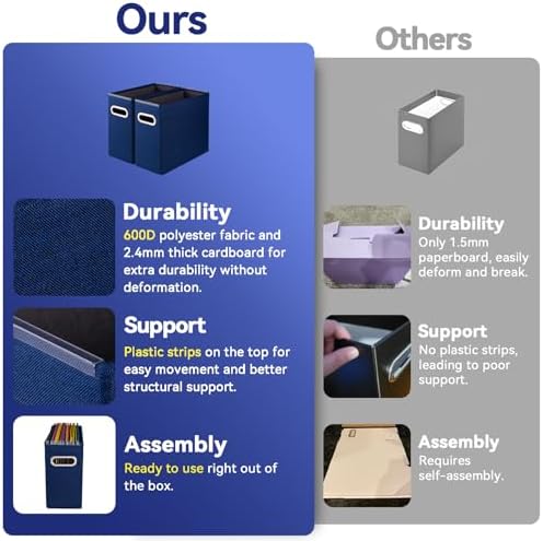 4 Packs Letter Size File Organizer, File Folders Organizer, Fabric Storage Box, Collapsible Paper Organizer with Metal Handle, Smooth PVC Rails, Only Box (Blue) - Image 5