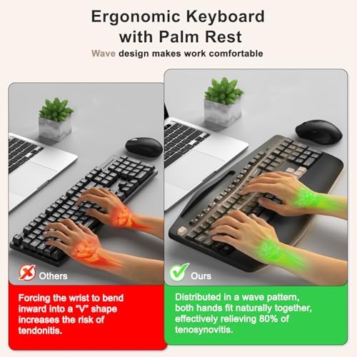 Wireless Keyboard and Mouse Combo, 2.4G Ergonomic Wave Keys(Latte Black) - Image 2