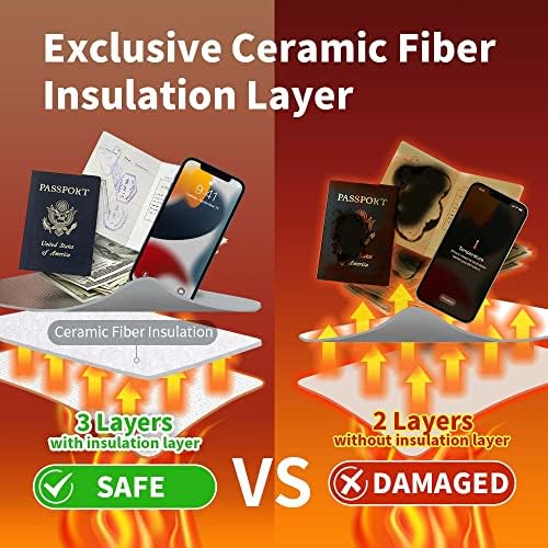 Fireproof Document Bag - Fireproof Box [Thermal Insulated] Fireproof Safety Boxes for Home Large Fireproof Bag Lockable Zipper Fireproof Safe Box Home Safes Fireproof Waterproof Fireproof Money Bag - Image 2