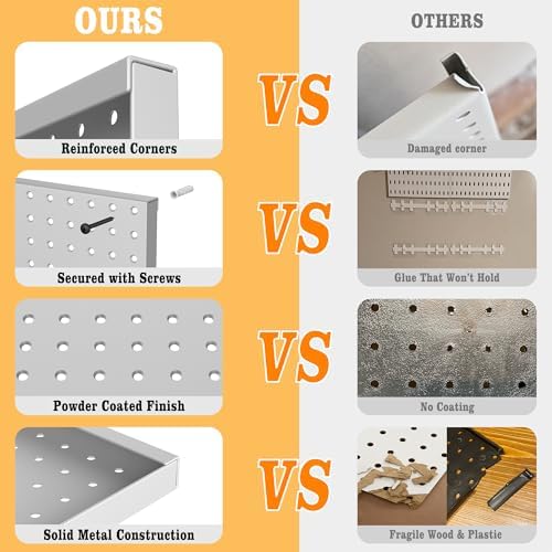 Pegboard Smith 48PCS Metal Pegboard Kit – 12"x24" Tool Storage Wall Organizer Pegboard with Hooks and Bins for Garage, Workshop, Kitchen, Office, and Craft Room (Gray) - Image 5