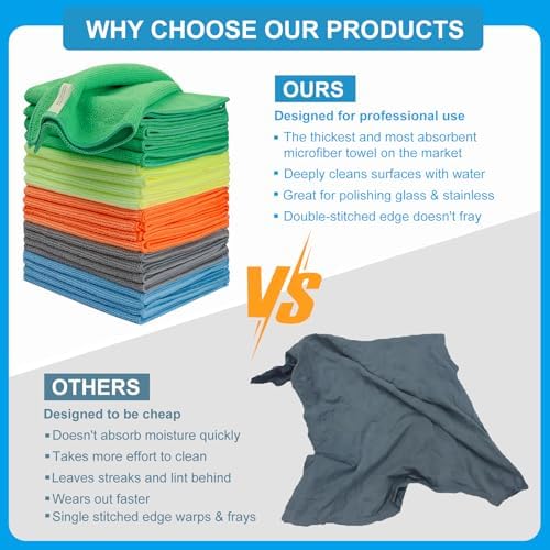 Microfiber Cleaning Cloths – 50 Pack, 15"x15" Ultra Soft, Lint-Free, Quick-Dry Towels for Cleaning Car, Home, Kitchen & Garage – Reusable Microfiber Rags - Image 6