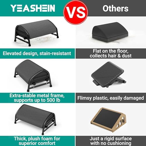 YEASHEIN Adjustable Foot Rest for Under Desk at Work, Ergonomic Foot Stools - Image 5