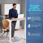 3/4 inch Anti Fatigue Standing Desk Mat, Portable Small Standing Pad with Handle, Waterproof Kitchen Floor Mat with Massage Points, Multi-Purpose Comfort Floor Mat (Denim, 17" x 22") - Image 2