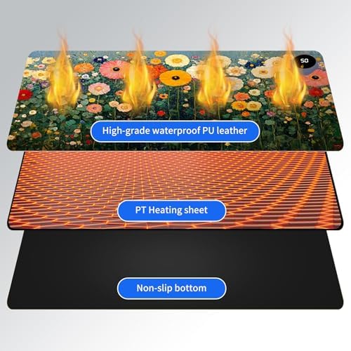 Heated Desk Pad & Mouse Pad, 3 Heat Levels, 3-Hour Auto Shut-Off - Image 3