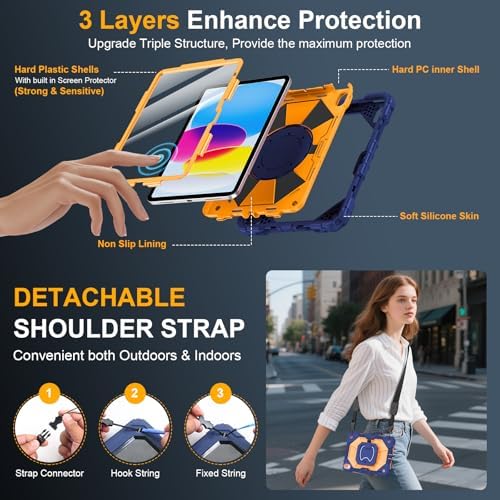 Case for iPad (A16) 11th/10th Generation 11/10.9 Inch 2025/2022, Ubearkk for iPad a16 case with Screen Protector, 360 Degree Rotating Stand Shoulder Strap Pencil Holder,Navy Orange - Image 2