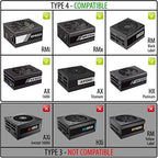 CableMod C-Series Classic ModMesh Sleeved Cable Kit for Corsair Type 4 RM Black Label/RMi/RMX (Black) - Image 3
