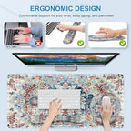 iLeadon Ergonomic Mouse Pad with Wrist Rest, 4in1 Desk Mat Set - Image 4
