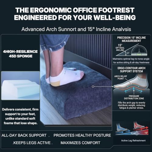 Foot Rest Under Desk for Office, Ergonomic Footrest, 2 Height Levels, Rocking Foot Stool Under Desk, Comfortable Foam Desk Foot Rest for Home Office, Gaming and Work (Denim Blue) - Image 6