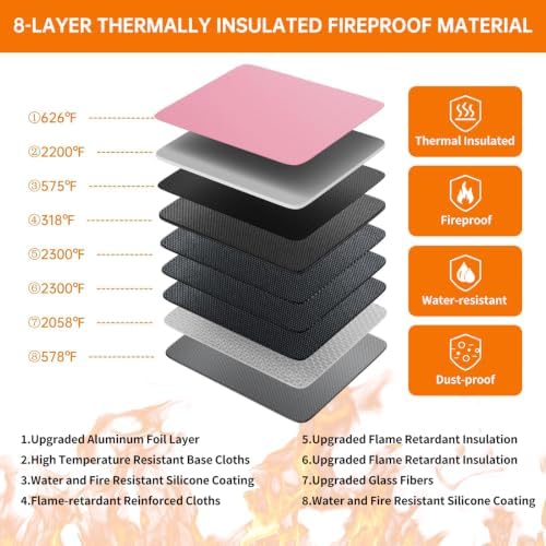 DocSafe 5200°F Fireproof Document Organizer Box with Lock, Pink (Soft) - Image 3