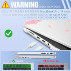 May Chen for 2026 MacBook Pro 14-inch M5 M4 M3 M2 M1 Pro/Max Chip, Release 2026 2025-2021, Model A3427 A3426 A3434 A3112 A3401 A3185, Plastic Hard Shell with Keyboard Cover, Cherry Blossom - Image 2