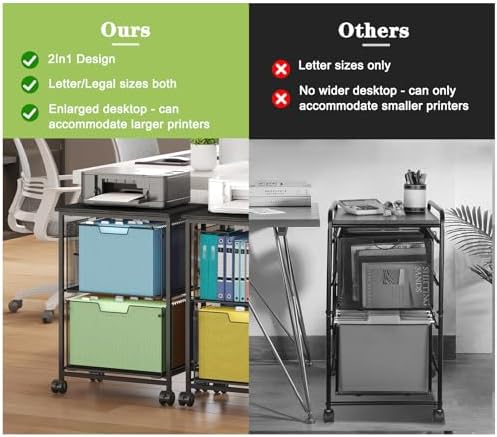 Sbanmao Letter/Legal Rolling File Cart with 2 Storage Drawers, Under Desk Storage, Vertical Filing Cabinet for Home Office, Hanging File Folders Organizer, Mobile Utility Cart Printer Stand, Black - Image 5