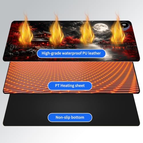Heated Desk Pad & Mouse Pad, 3 Heat Levels, 3-Hour Auto Shut-Off - Image 3