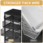 Sbanmao 5 Drawers Rolling Utility Cart, Rolling Storage Cart with Wooden Tabletop and Lockable Wheels, Storage Drawer Cart with Drawers, Craft Cart for Bedroom, Classroom, Home, Office,Black - Image 7