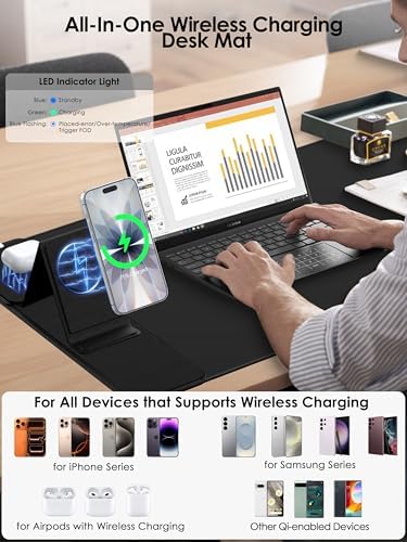 Wireless Charging Mouse Pad with Foldable Phone Holder, 15W Magnetic Fast Charging for iPhone Samsung, 31.5"x15.75" Large Desk Mat for Laptop/Keyboard, Waterproof Gaming Mousepad with Non-Slip Base - Image 3