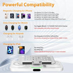 Wireless Charging Station for Apple Devices, Only for Apple Watch Charging - Image 2