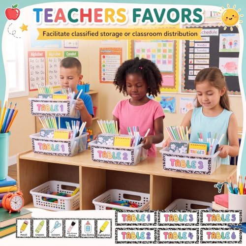 Hushee 6 Pcs Classroom Caddy Plastic Caddy Organizer with Handle, Clear - Image 4
