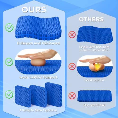 TushGuard Gel Seat Cushion for Long Sitting, Breathable Thick Patent Design - Image 5